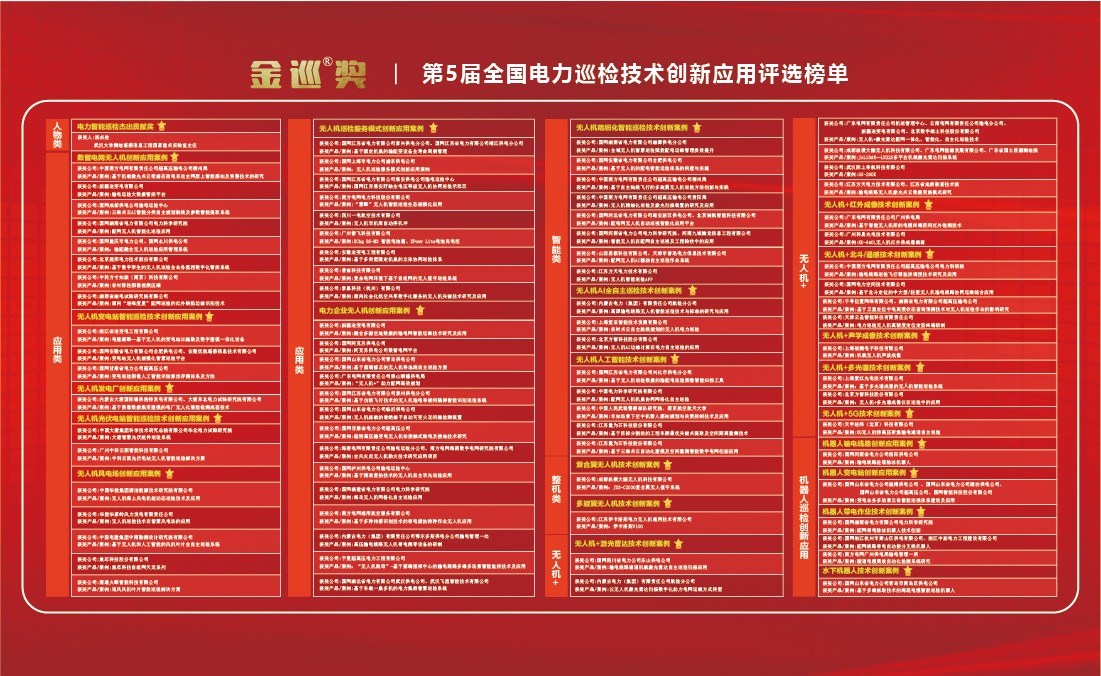 金巡榜单.jpg
