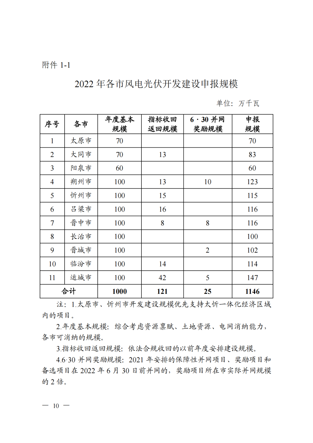 0caa2475c2cd52b00d9dedf1edec94b4.png 0caa2475c2cd52b00d9dedf1edec94b4.png