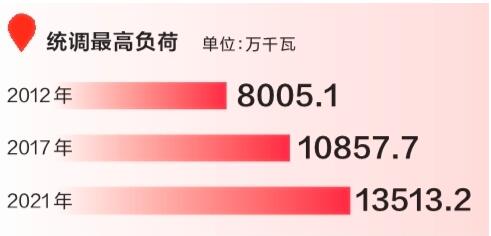 QQ截图20220822090922.jpg QQ截图20220822090922.jpg