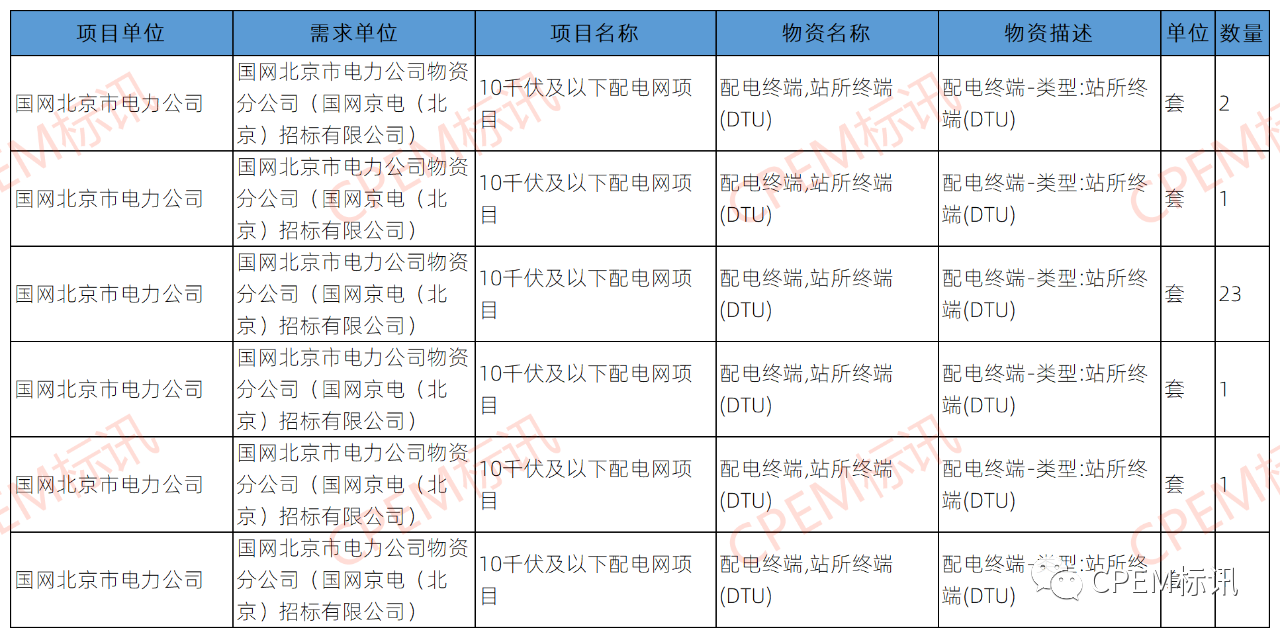 微信图片_20230919101418_1.png 微信图片_20230919101418_1.png