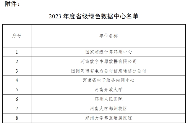 微信截图_20240306095235.png 微信截图_20240306095235.png