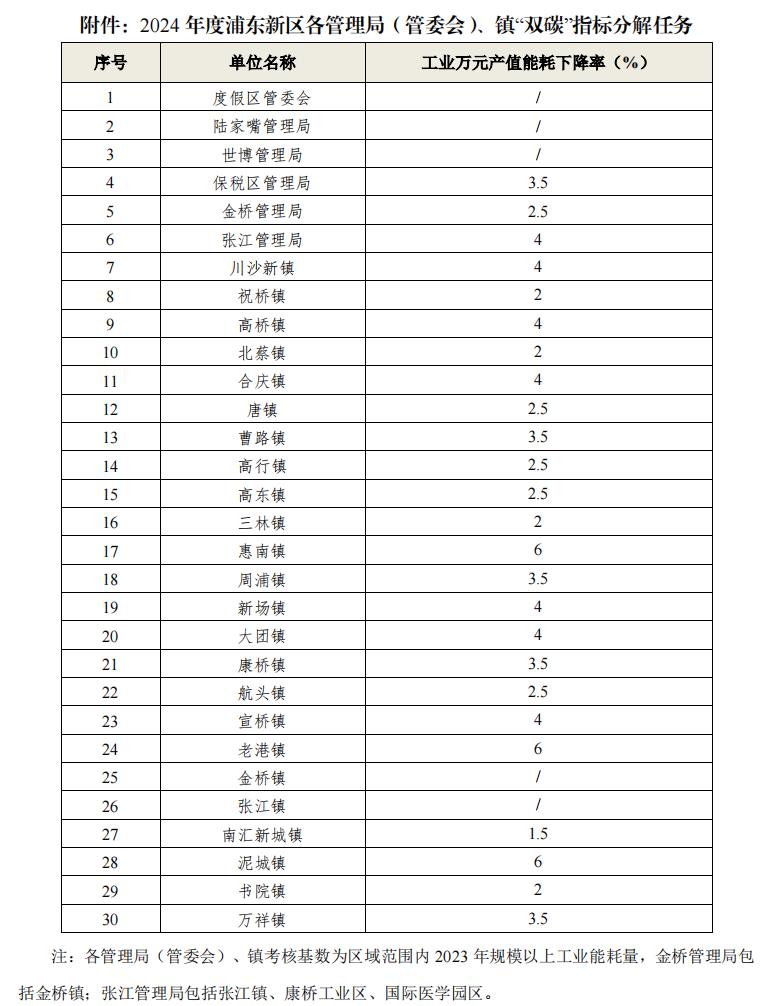 360截图20240411090455698.jpg 360截图20240411090455698.jpg