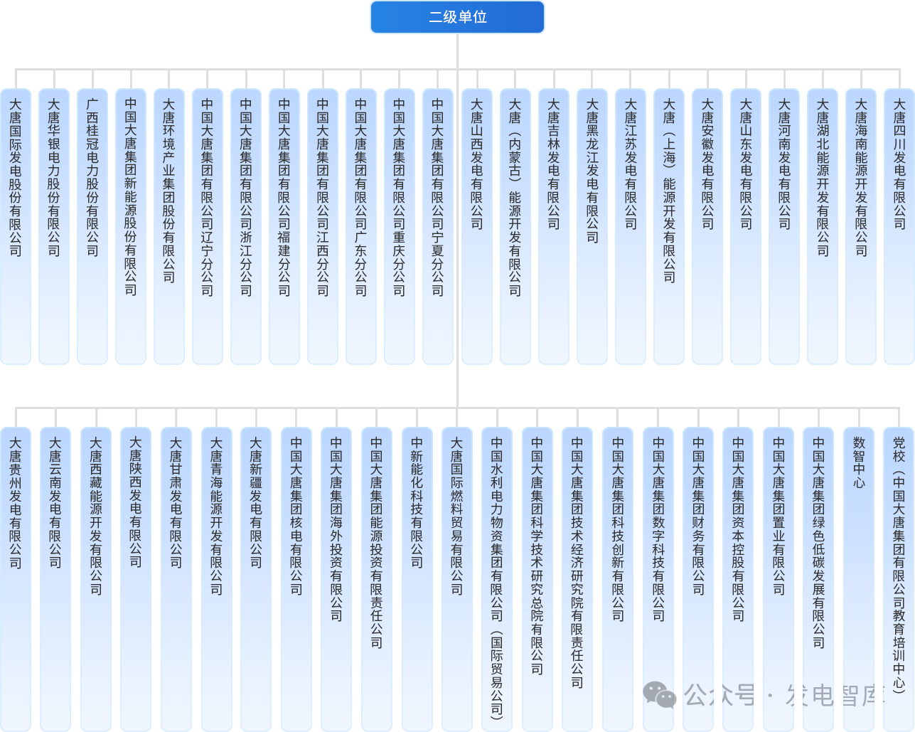 微信图片_20251013113628.png 微信图片_20251013113628.png