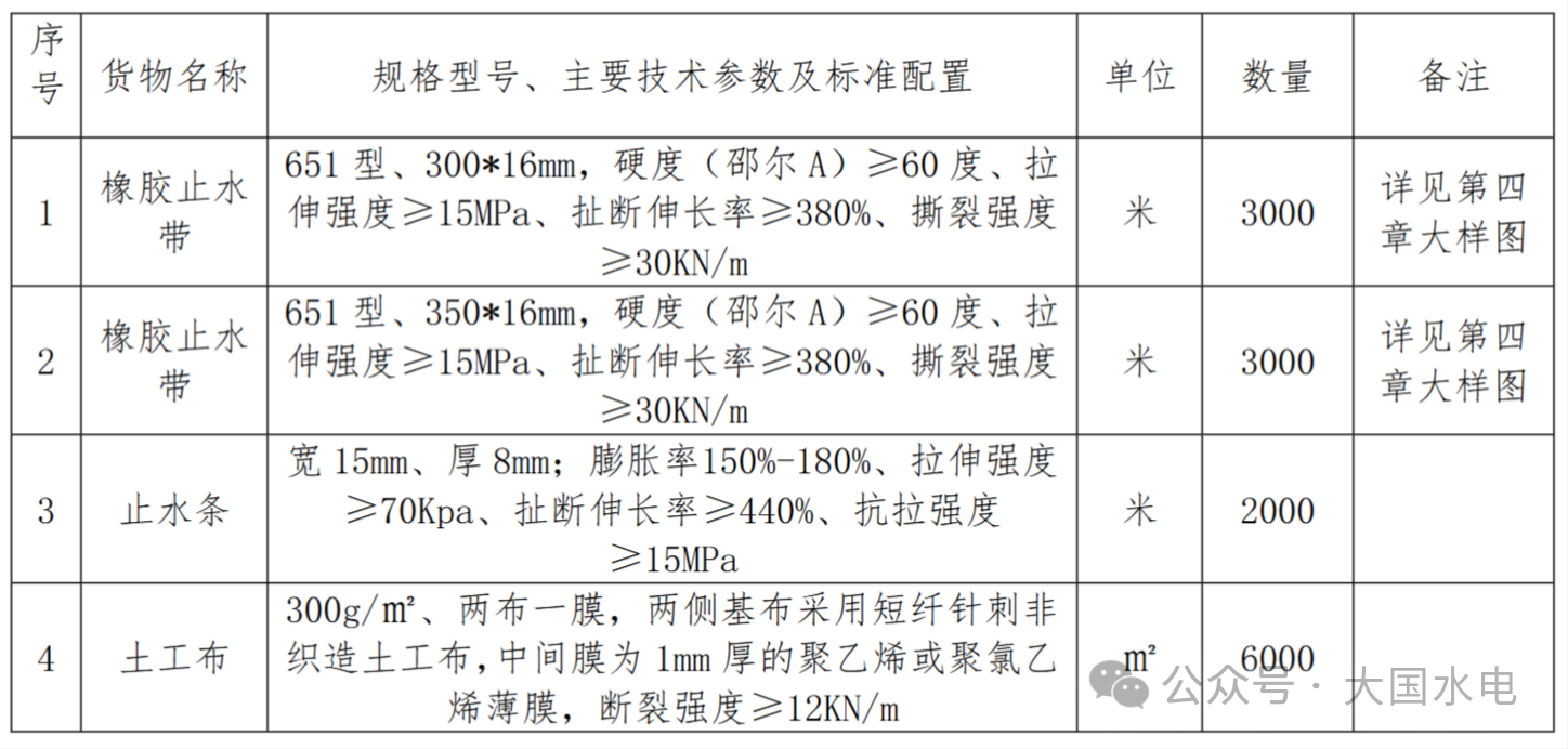 d588e2dcdb0982f6d7d1f0af14fcf677.png d588e2dcdb0982f6d7d1f0af14fcf677.png