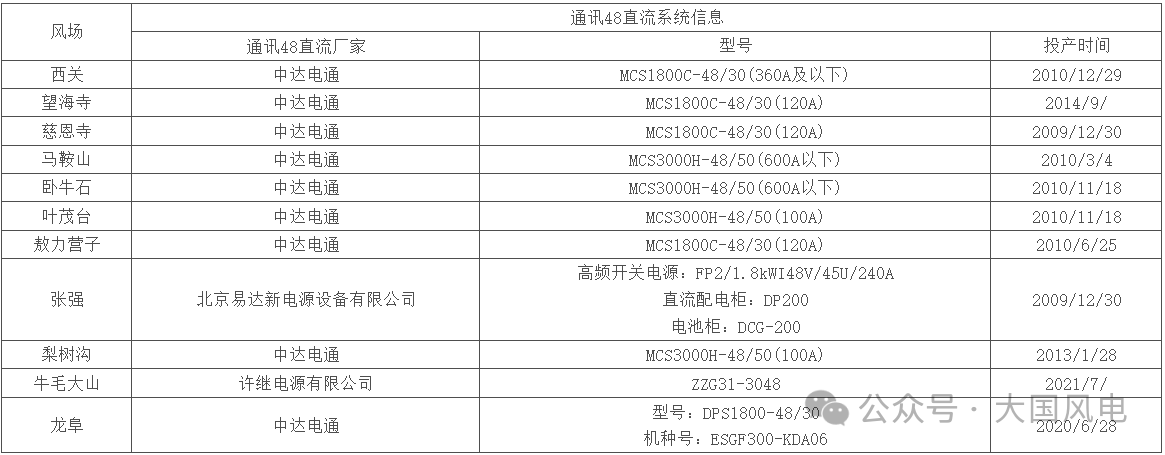 3155c4513ccd4479b3063ee41d3f7495.png 3155c4513ccd4479b3063ee41d3f7495.png