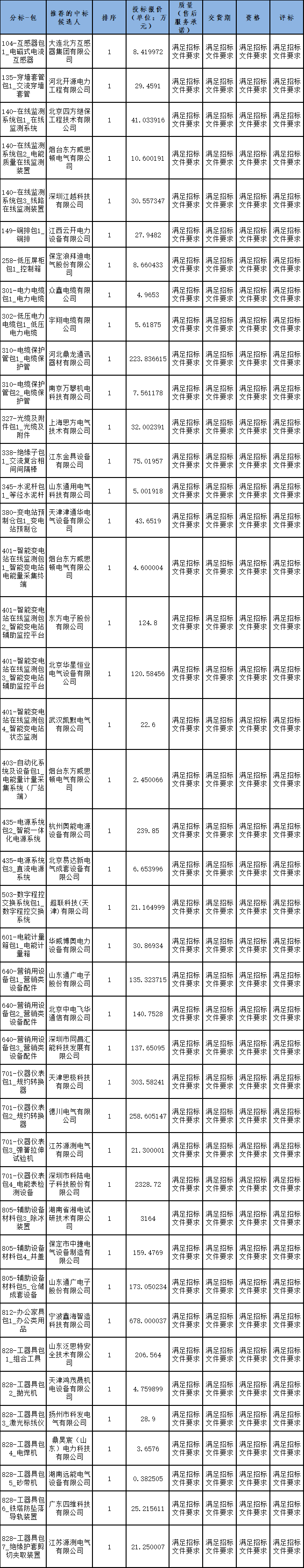 微信图片_20241127151505.png