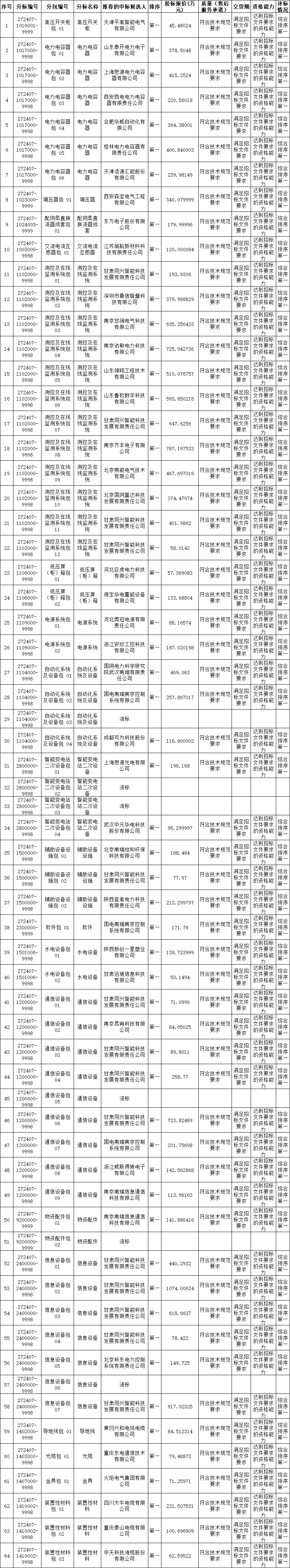 微信图片_20241219135813.png