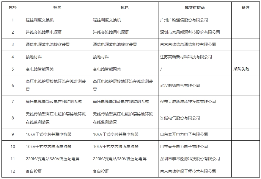 微信截图_20241212143256.png