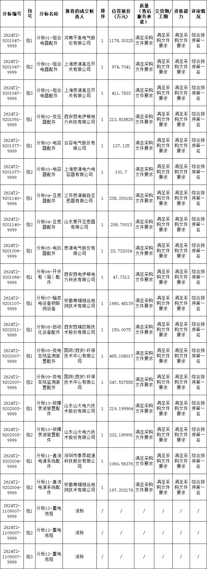 微信图片_20241224101351.png
