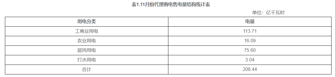 微信截图_20241210094811.png