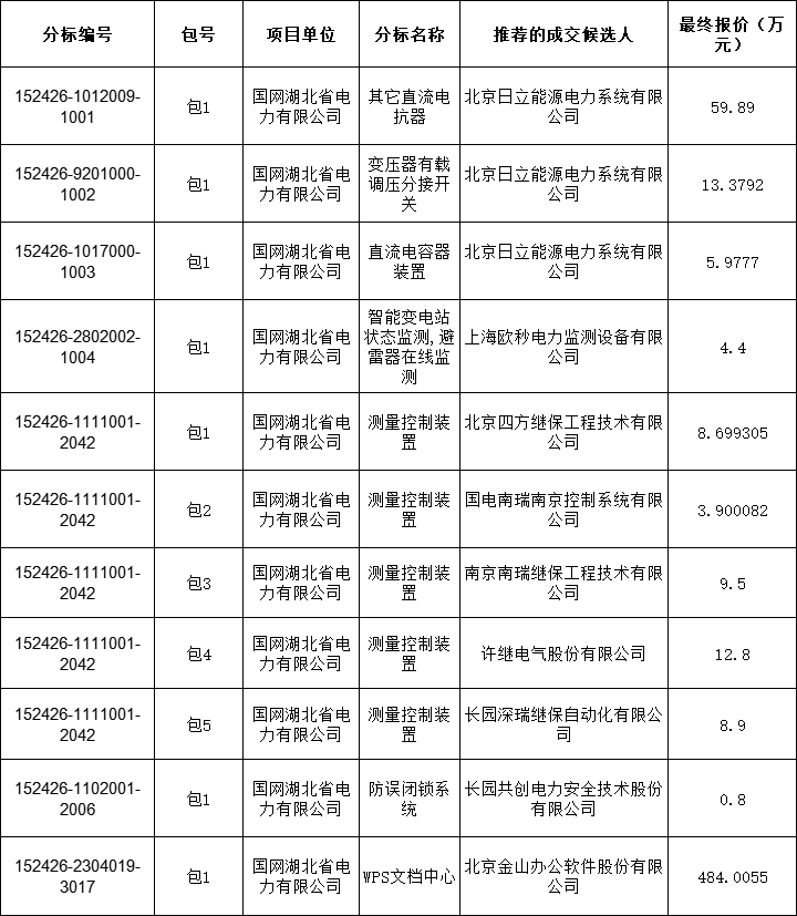微信图片_20241220085613.png