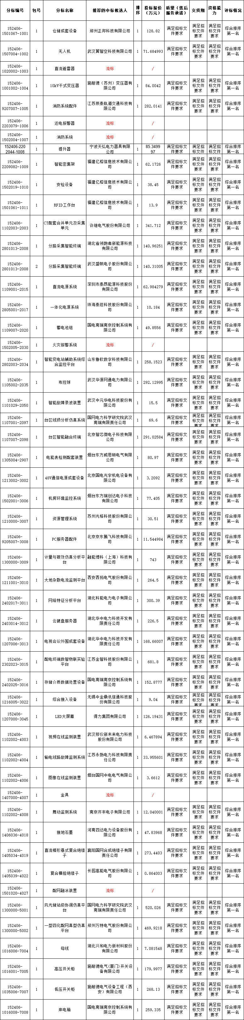 微信图片_20241220090033.png