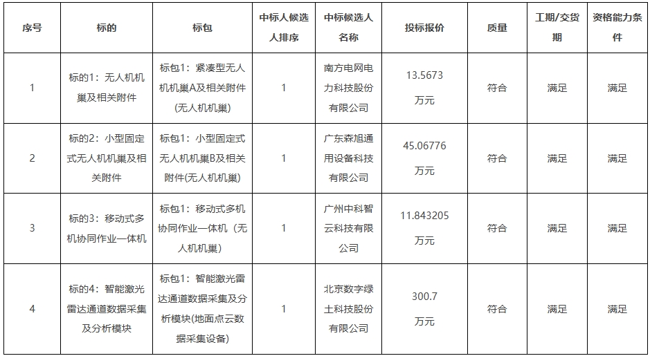 微信截图_20241224103506.png