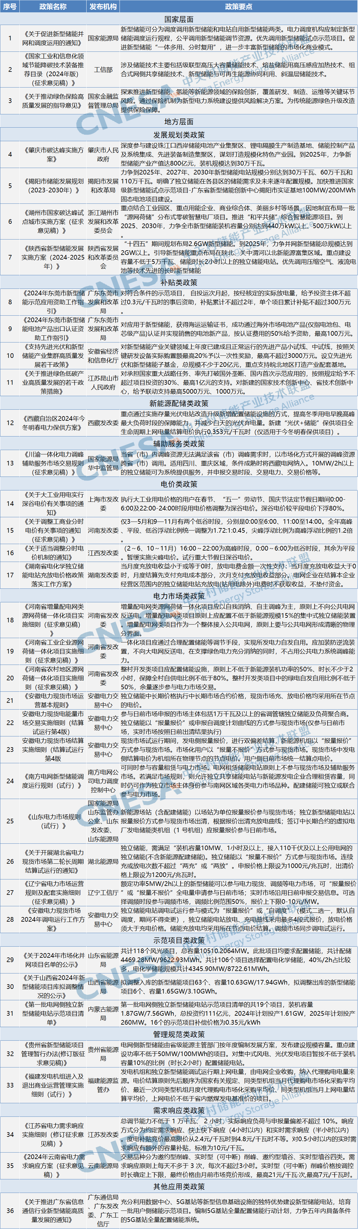 微信图片_20240521093413.png