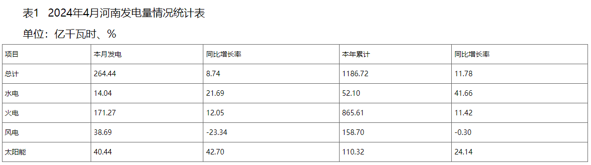 搜狗高速浏览器截图20240521093620.png