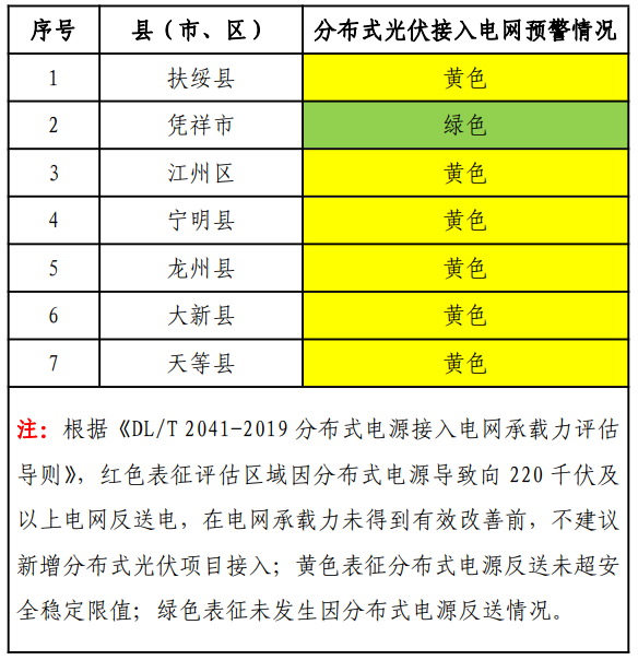 1企业微信截图_20240719102728.png