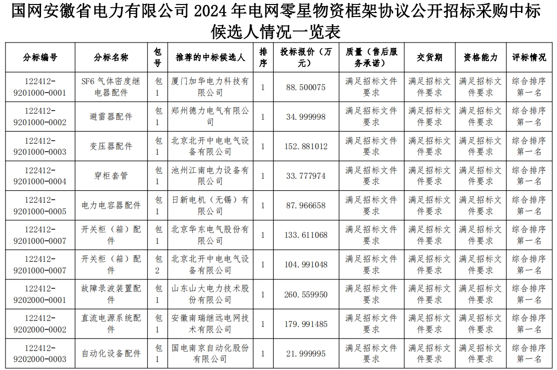 微信截图_20240726141933.png