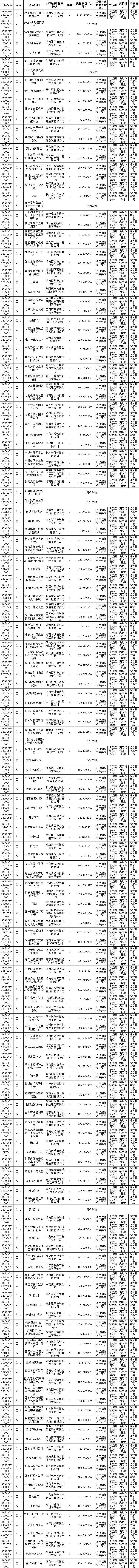 微信图片_20240724093344.png