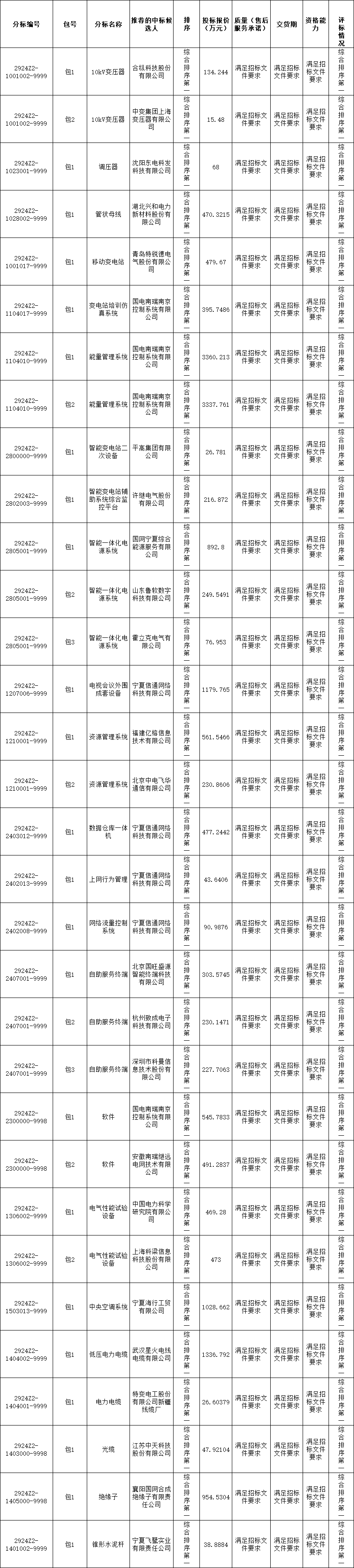 微信图片_20240731111145.png