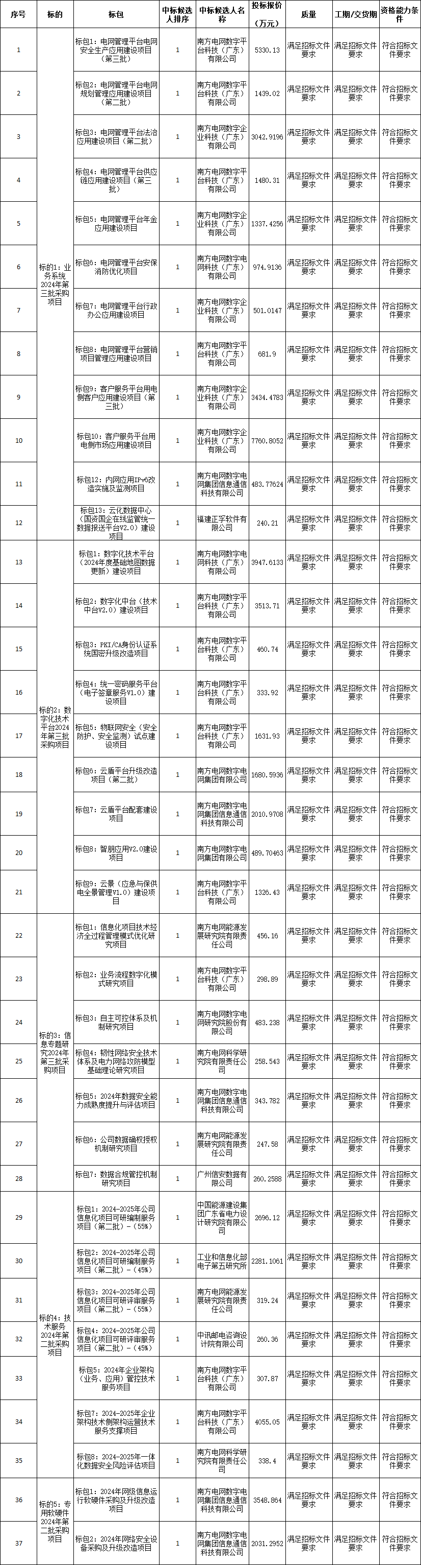 微信图片_20240807110159.png