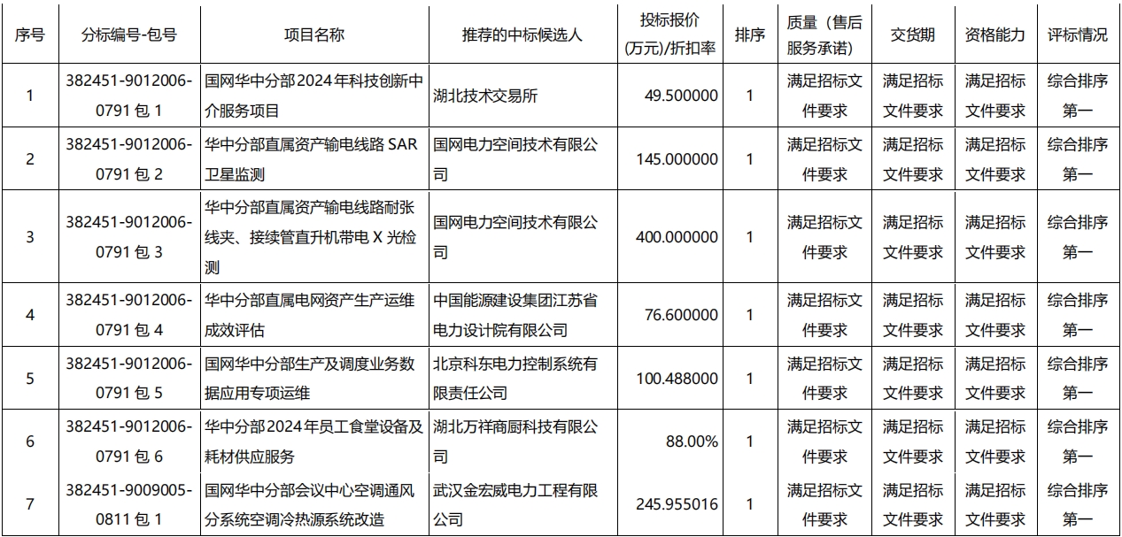 微信截图_20240806105826.png