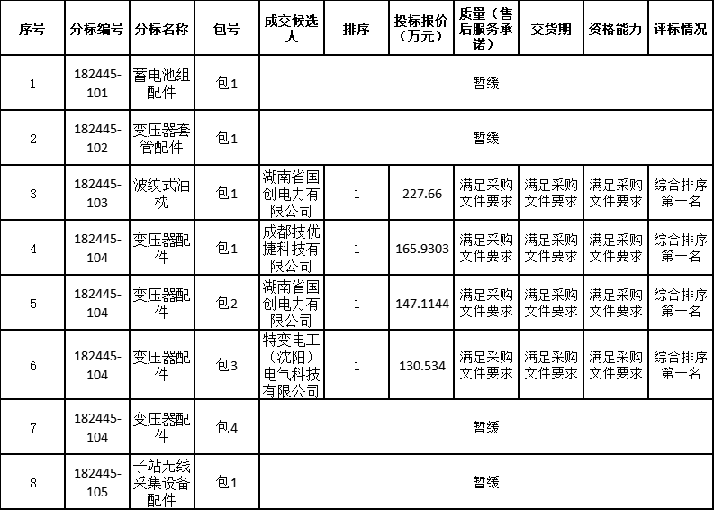 微信图片_20240731110117.png