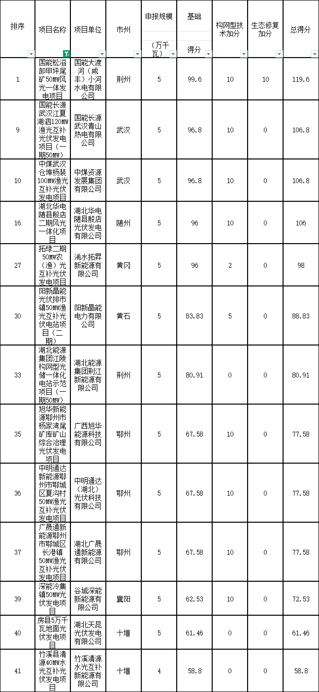企业微信截图_17373569626394.png