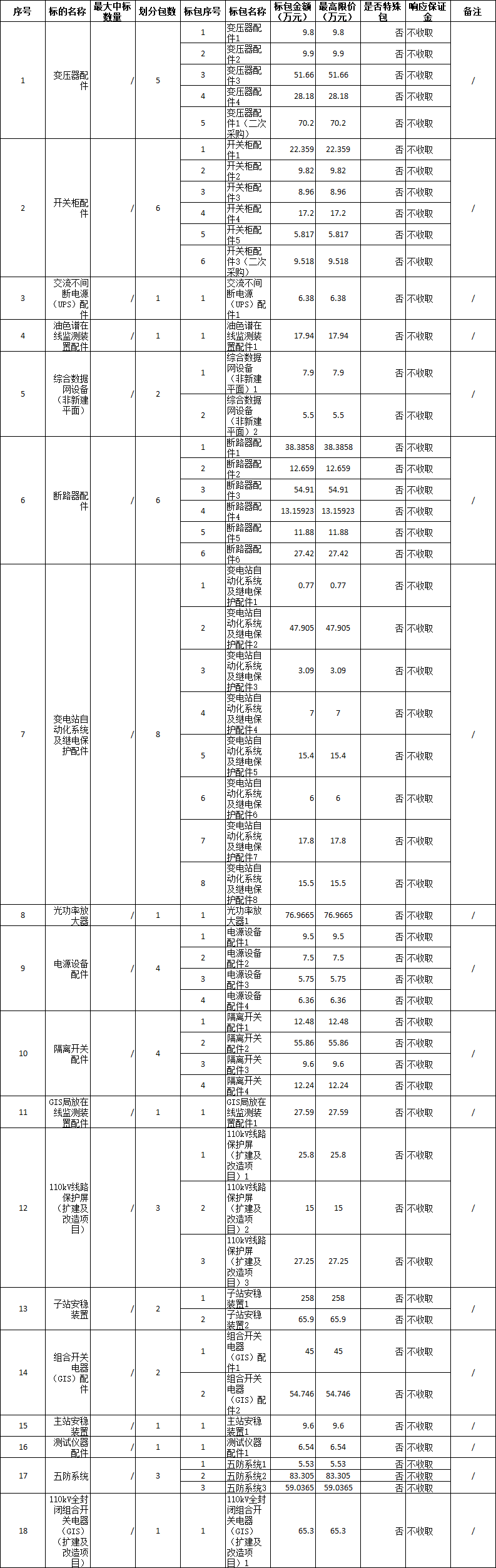 企业微信截图_17358002859460.png