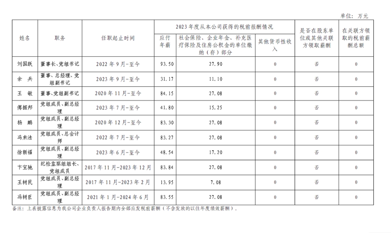 国家能源集团.png