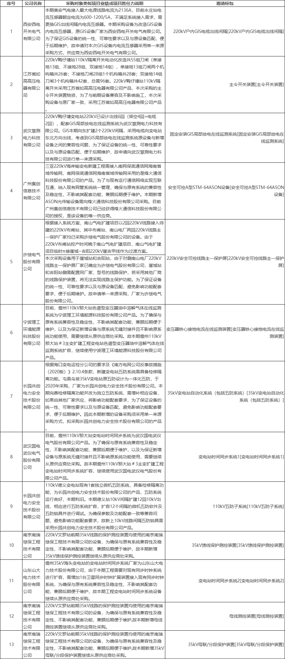 企业微信截图_17370076059972.png