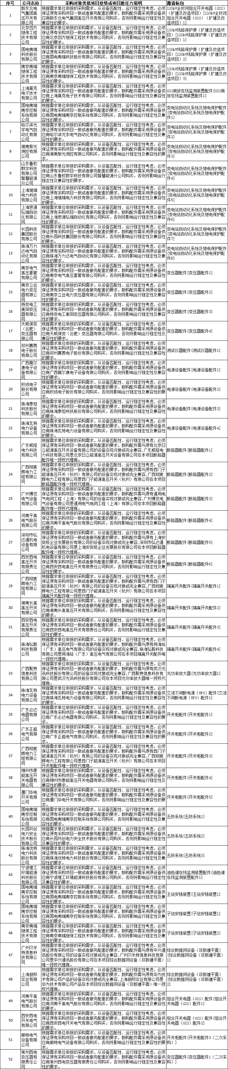 企业微信截图_1735800406287.png