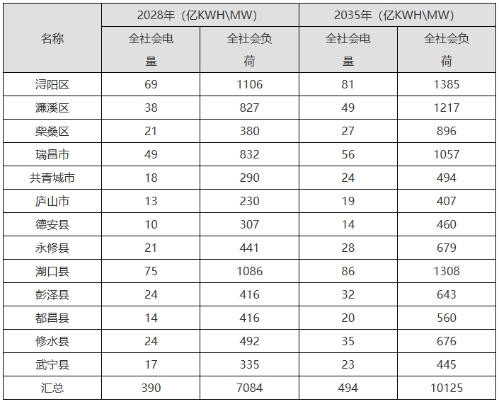 微信截图_20250123083517.png