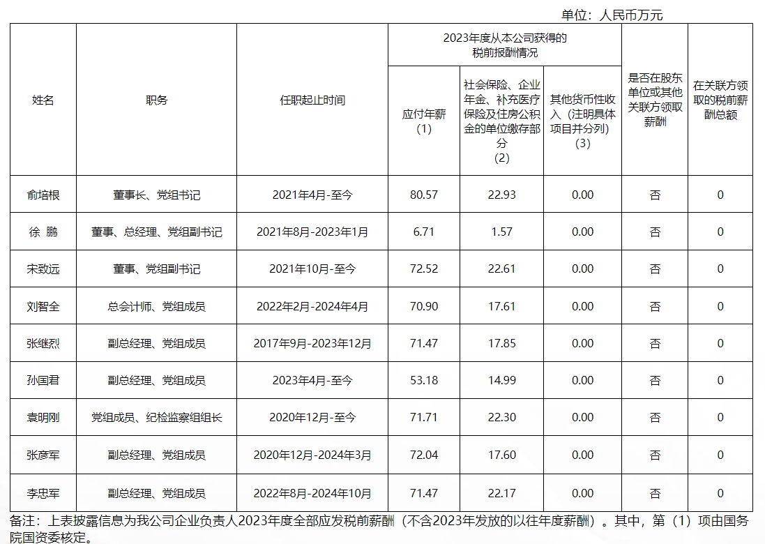 东方电气.png