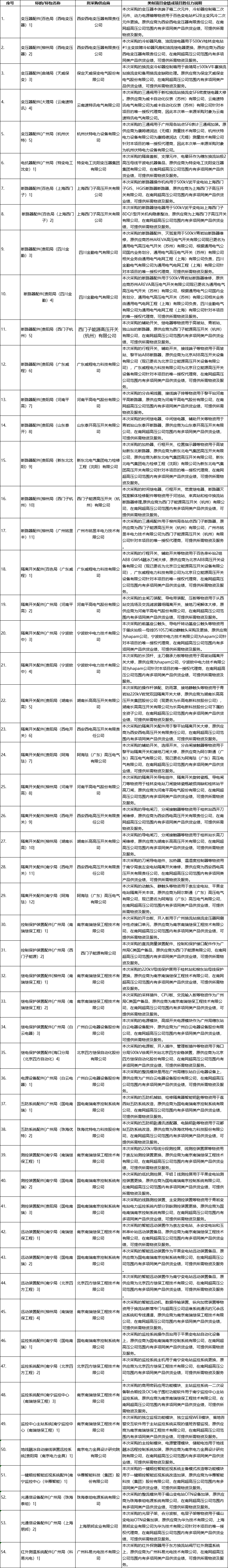 企业微信截图_17369336789106.png