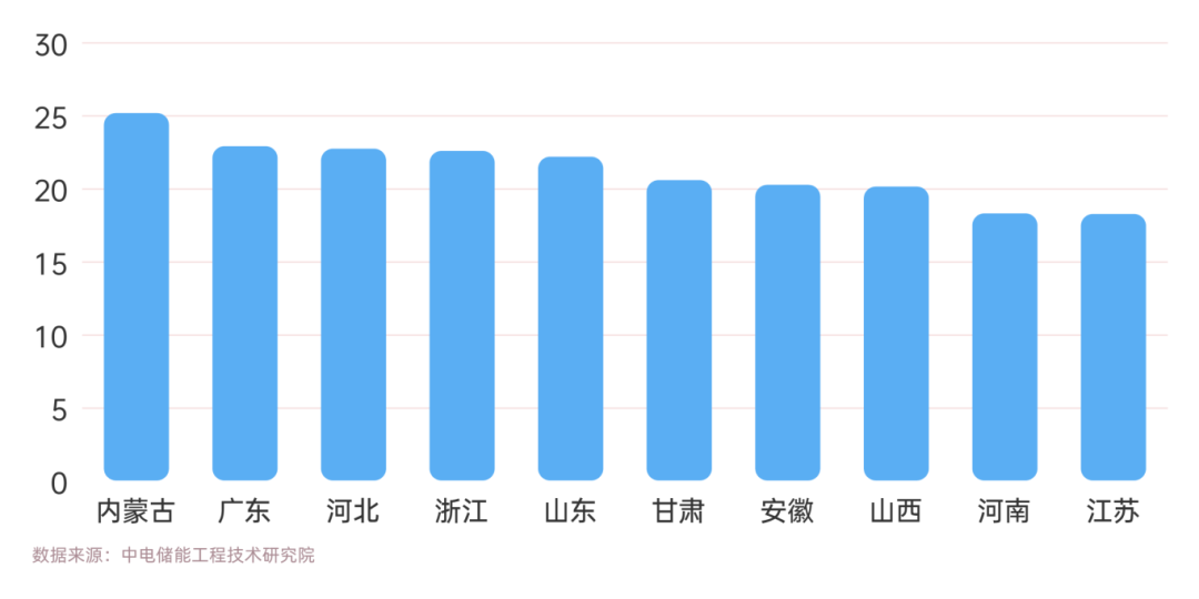 cn_sz_mmbiz_png_e9efjtlib134brLFBkbZ3HKTSibPovgCGDc9HWvGYCxKhA0HuicslRicu7BJy3ul7yfmnVicqPib7wib7DWANxc0qBGkg_.png