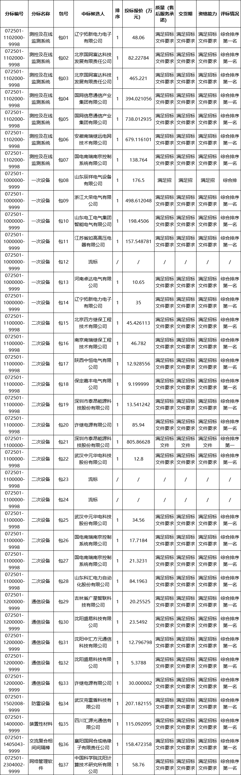 微信图片_20250123133423.png