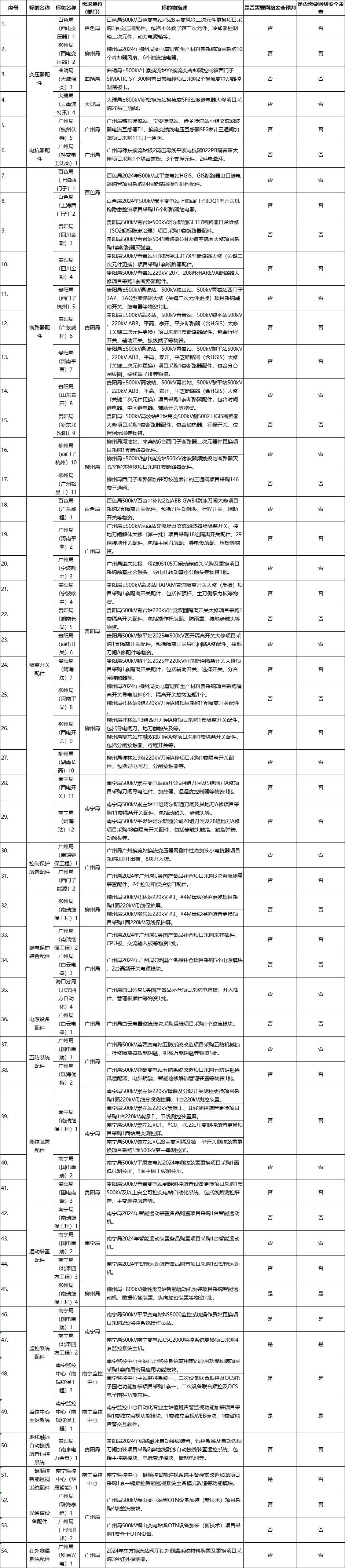 企业微信截图_17369336587012.png