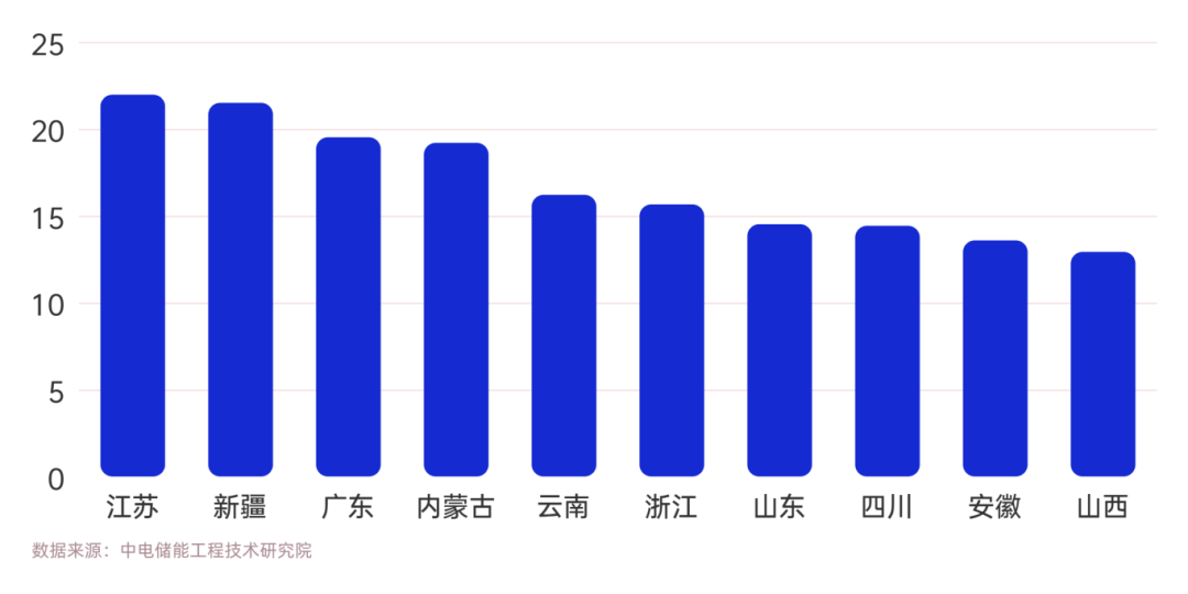 cn_sz_mmbiz_png_e9efjtlib134brLFBkbZ3HKTSibPovgCGD1bnCbknNmRNx4yC7ib6b3xlibSEuFFYQic3CI6HZHLI05sm2S3X5JudMg_.png