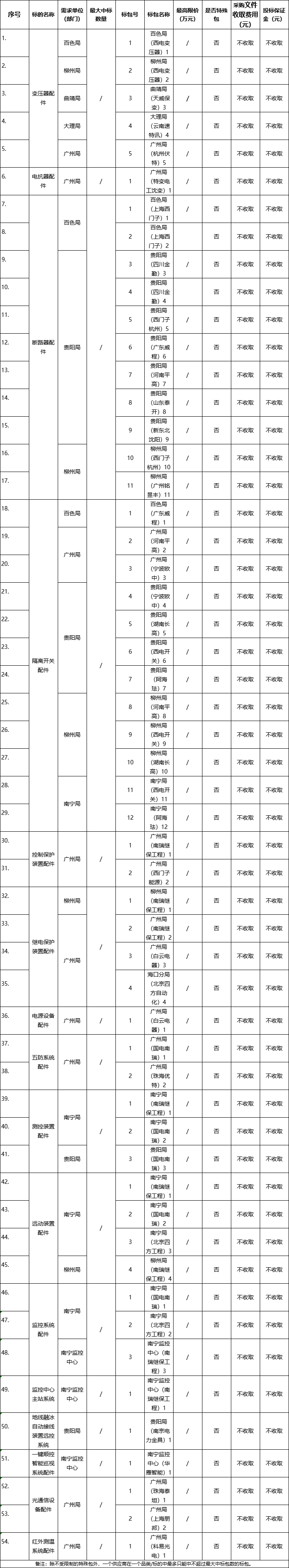 企业微信截图_17369336342665.png