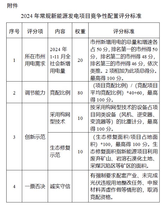 企业微信截图_20250120150416.png