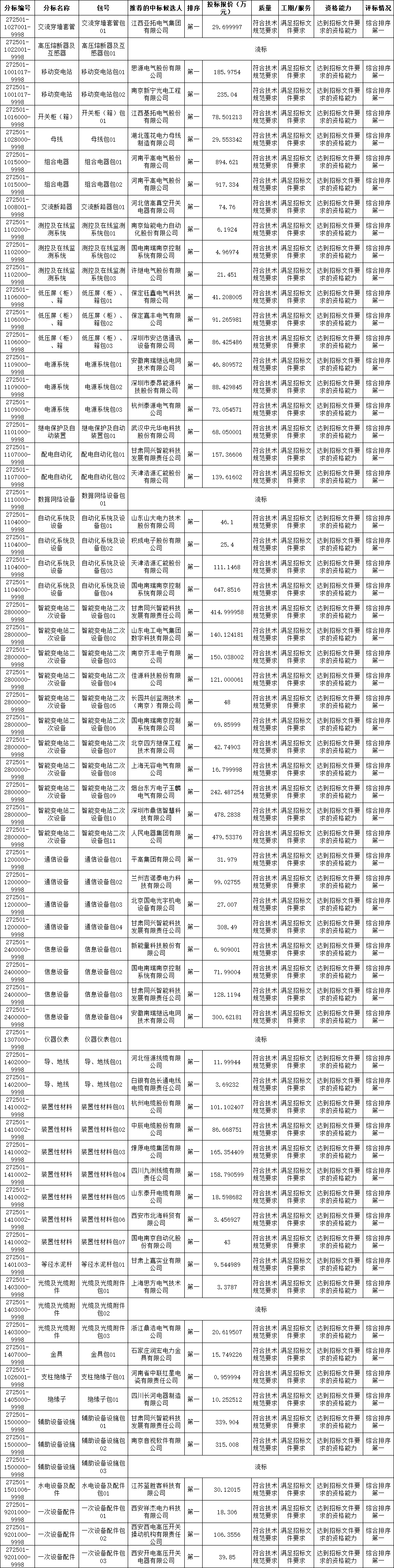 微信图片_20250205091956.png