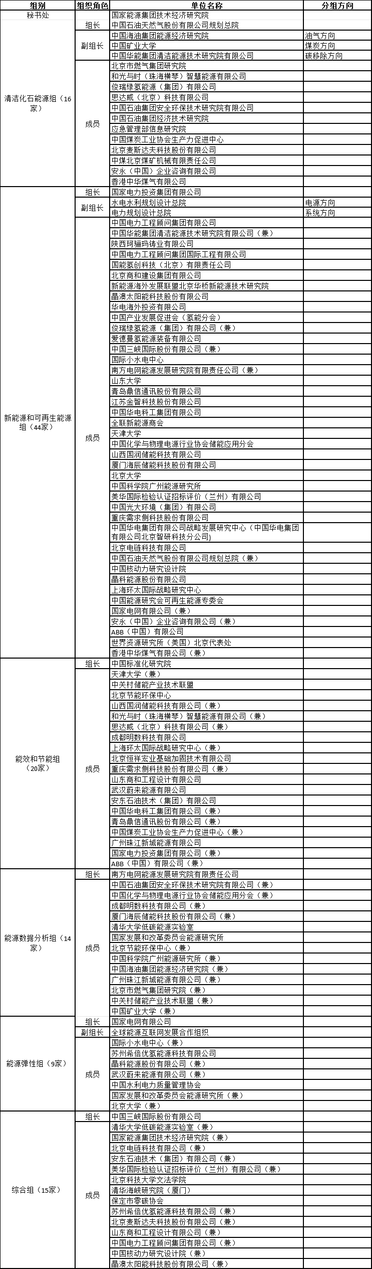 企业微信截图_17403560044660.png