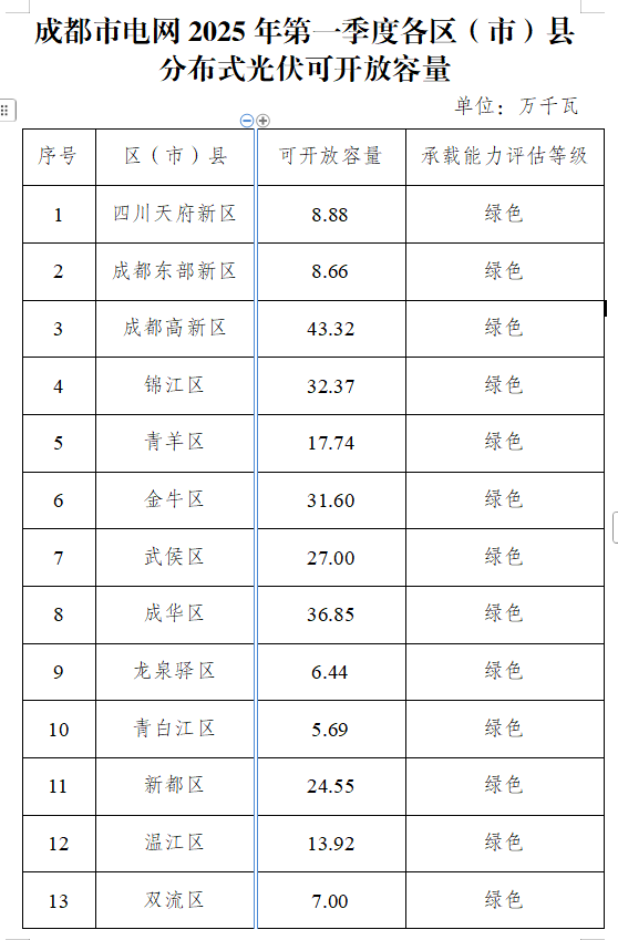 31a5583d793a455a911b41f9f3c6c2c3.png