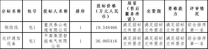 微信图片_20250218095758.png