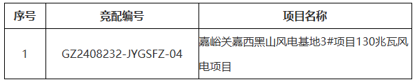 QQ20250225-105627.png