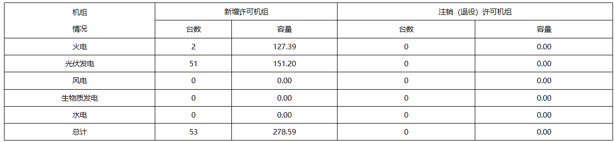 截图_20250219121555.png