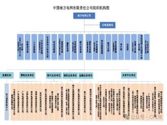 南方电网调整组织架构，成立新公司