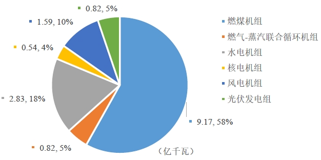 电力1.png
