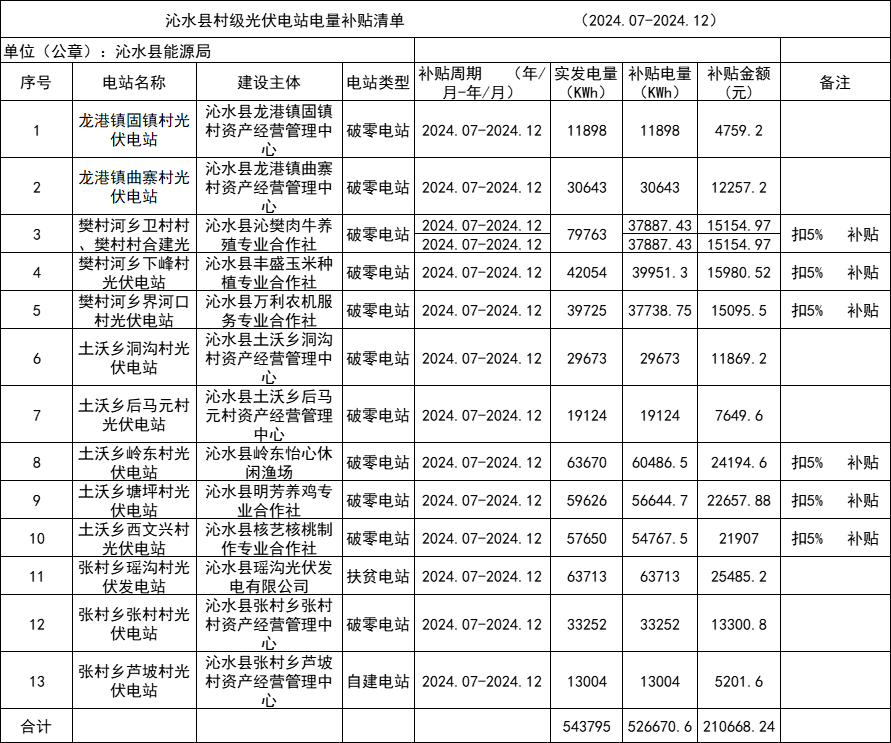 企业微信截图_17411557871813.png