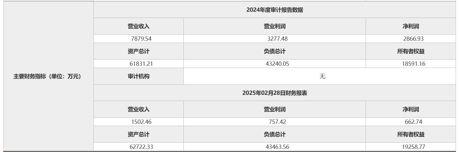 微信图片_20250326094050.png